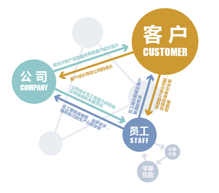 32134 副本副本.jpg